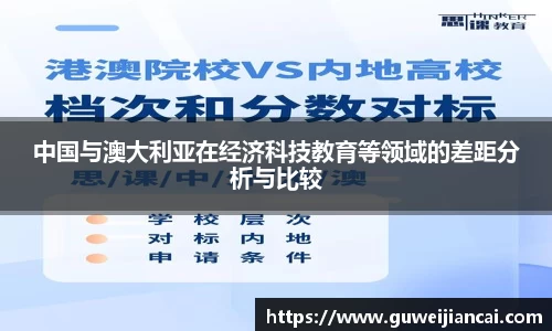 中国与澳大利亚在经济科技教育等领域的差距分析与比较